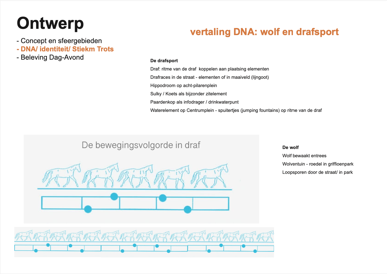 Wolvega_concept draf:wolf