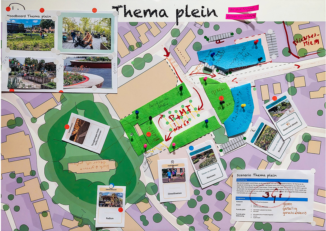 stiens participatie3