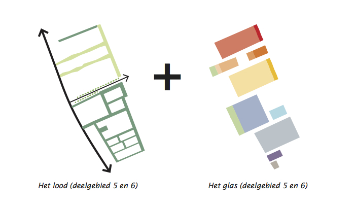 Haren glas-in-lood