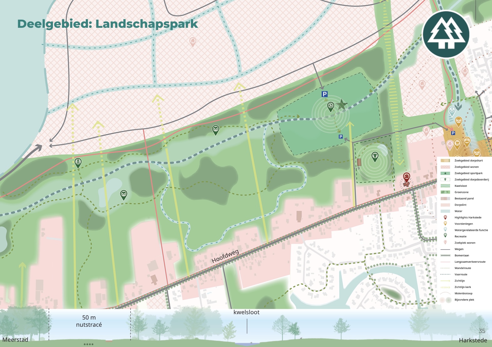 Deelgebied Landschapspark